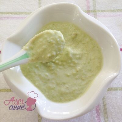 Joghurt-Avocado-Rezept für Babys (ab 6 Monaten)