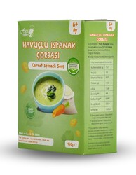 Carrot Spinach Soup - Thumbnail