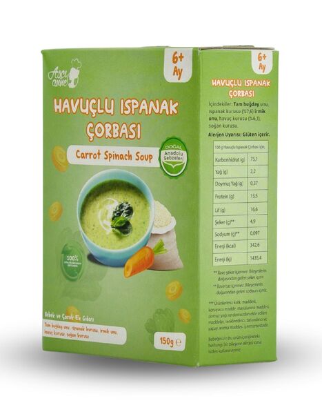 Carrot Spinach Soup - 2