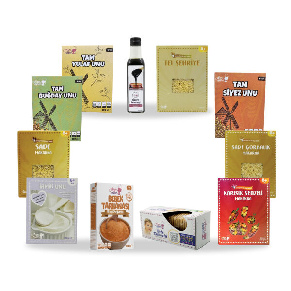 Supplementary Food Package - 1